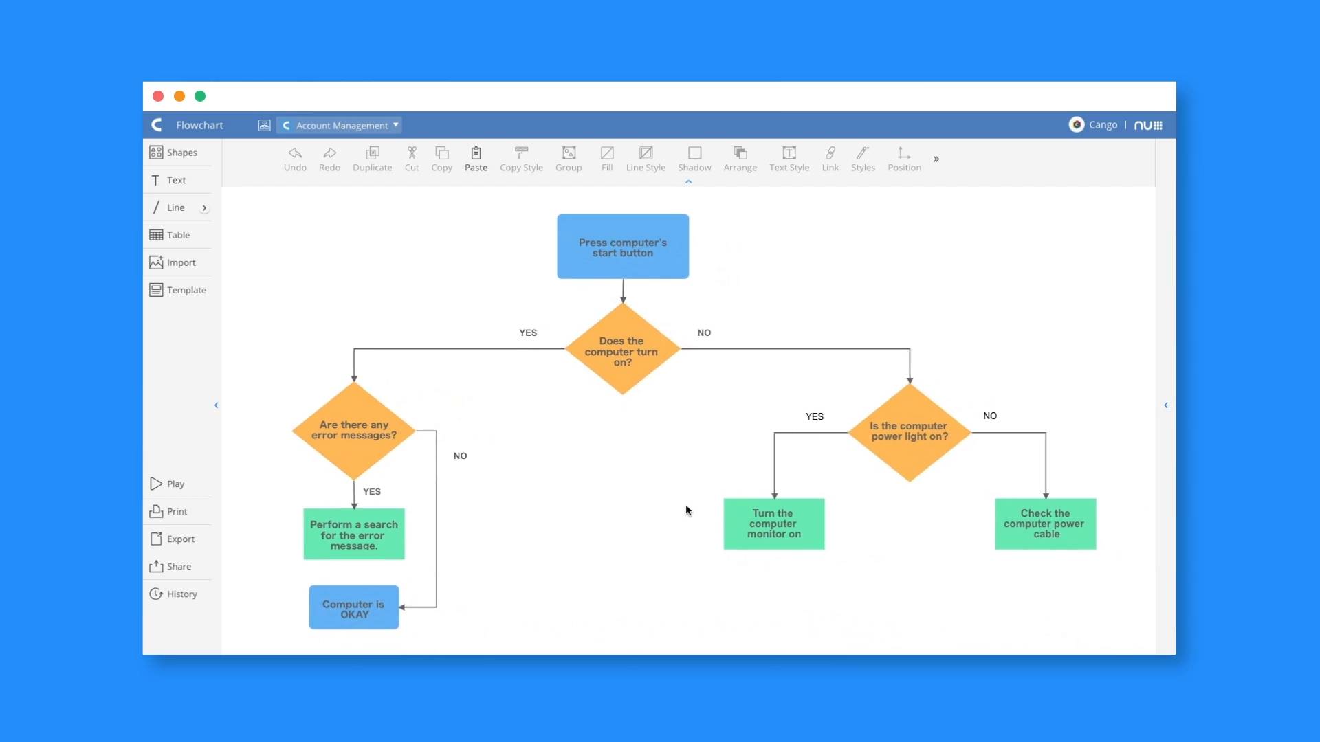 Detail Mindmap Zen Nomer 2