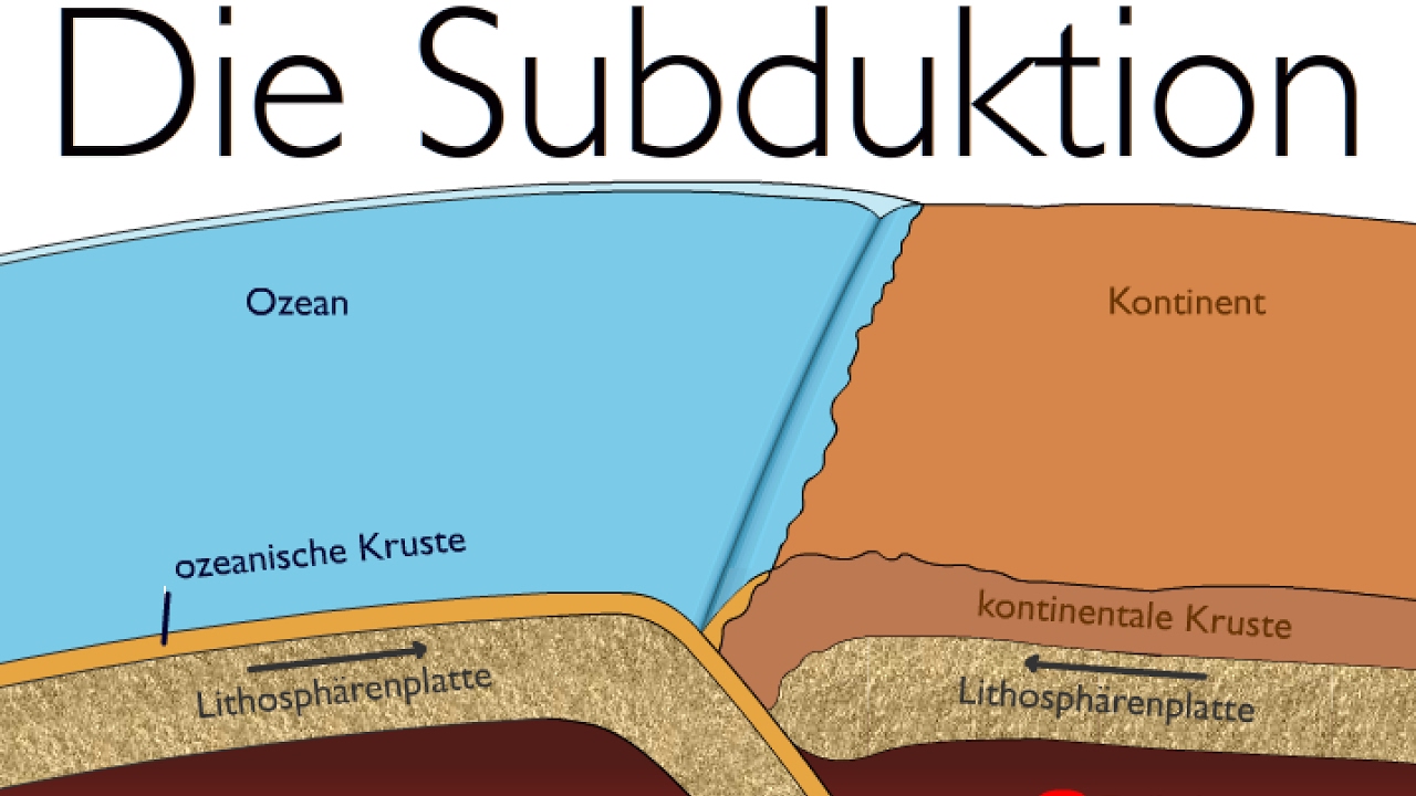 Detail Schildvulkan Skizze Nomer 4