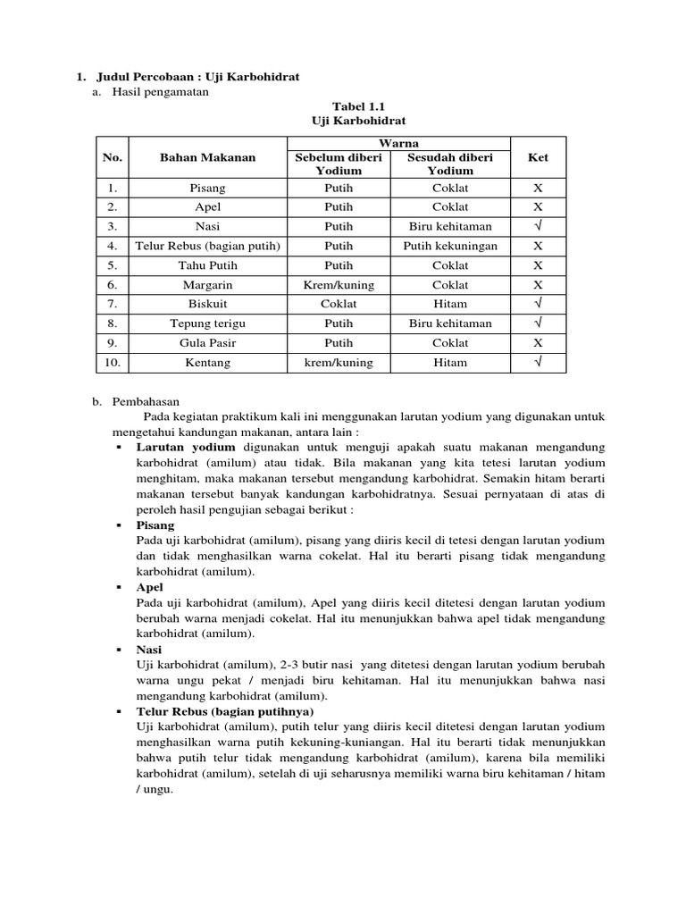 Detail Gambar Uji Karbohidrat Nomer 31