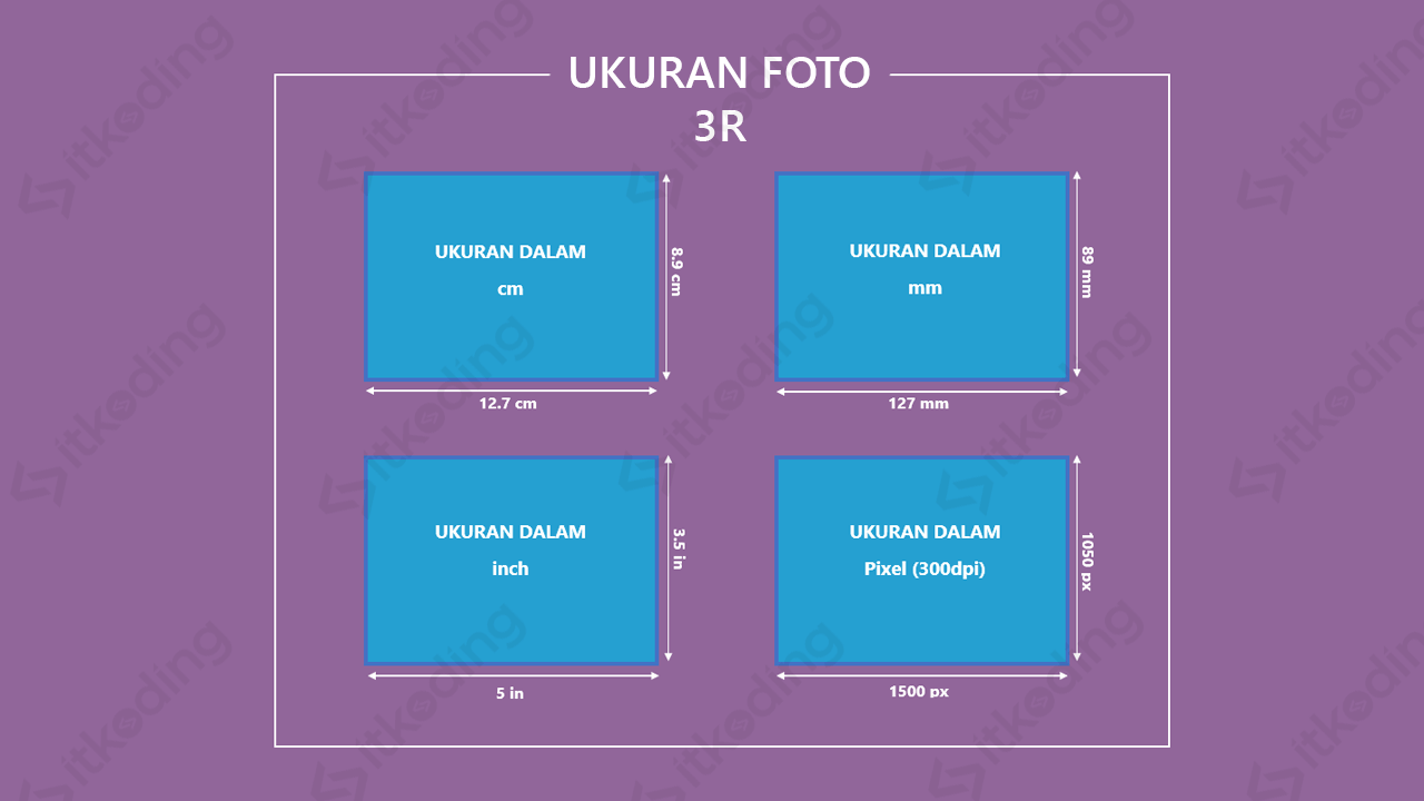 Detail Gambar Ukuran Foto 3r Nomer 12