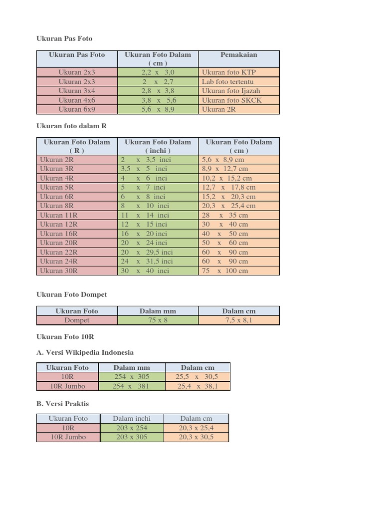Detail Gambar Ukuran Foto 4x6 Dengan Mm Nomer 26