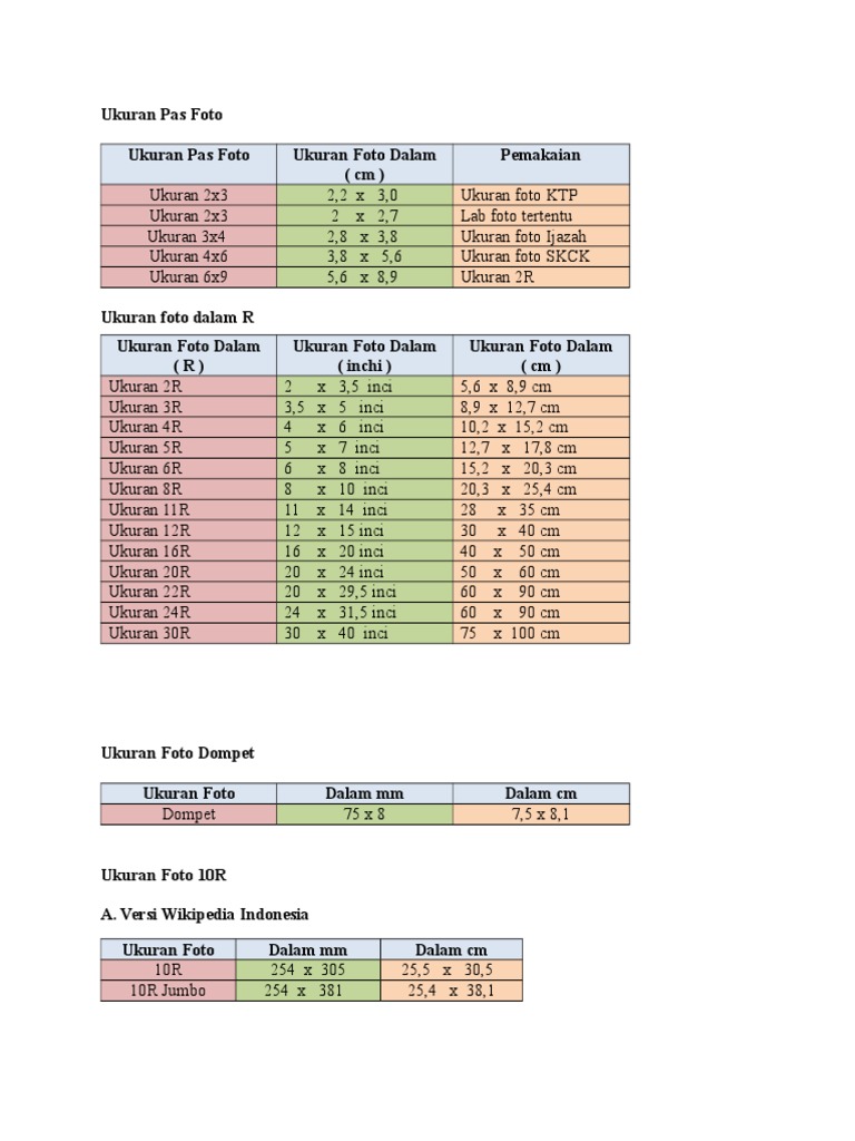 Detail Gambar Ukuran Foto 4x6 Dengan Mm Nomer 31