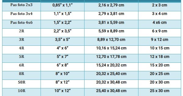 Detail Gambar Ukuran Foto 4x6 Dengan Mm Nomer 8