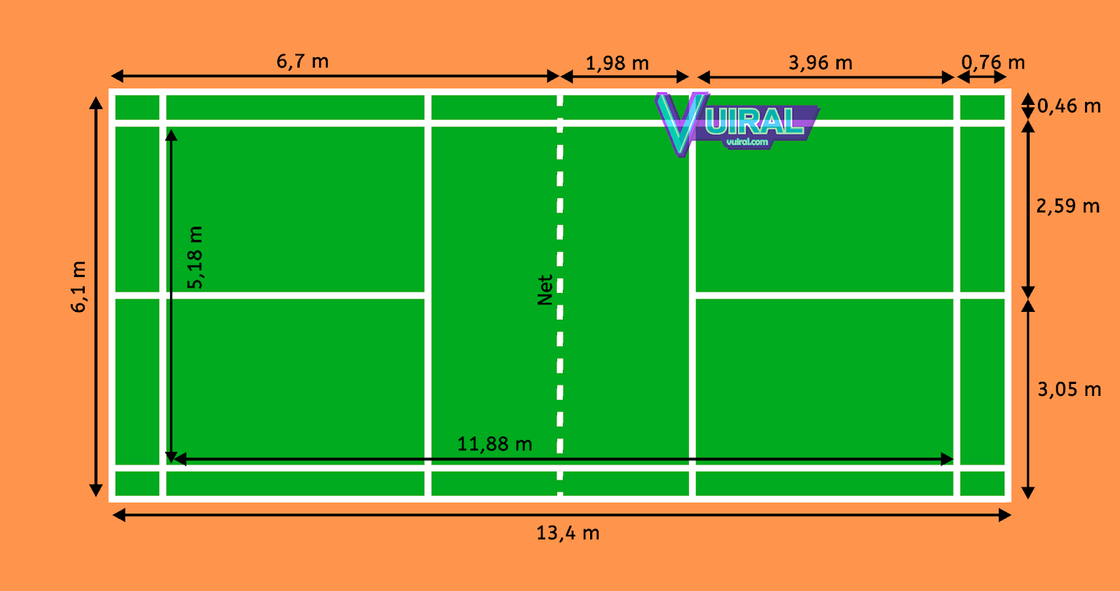 Gambar Ukuran Lapangan Badminton - KibrisPDR