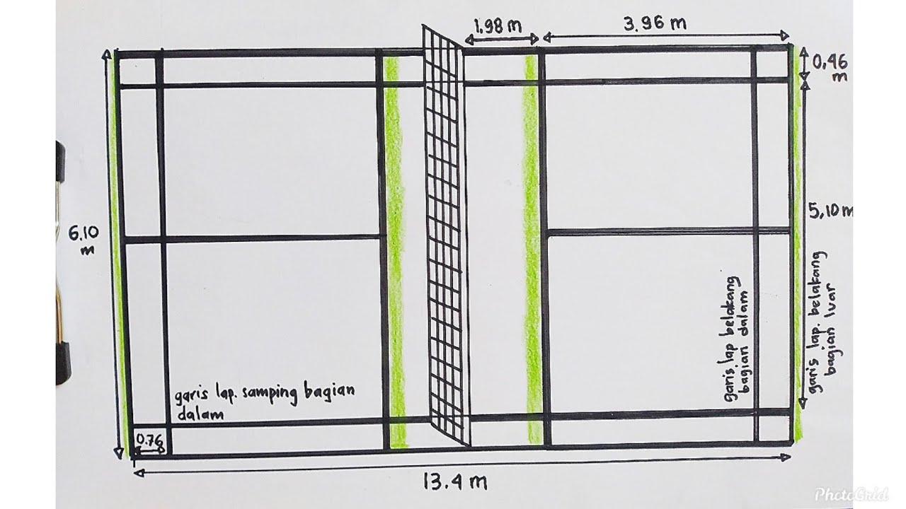 Detail Gambar Ukuran Lapangan Badminton Nomer 30