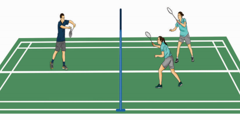 Detail Gambar Ukuran Lapangan Badminton Nomer 42