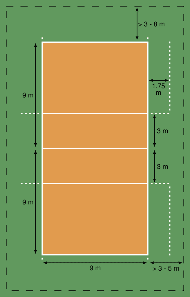 Detail Gambar Ukuran Lapangan Bola Nomer 22