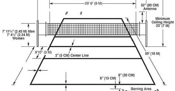 Detail Gambar Ukuran Lapangan Bola Voli Nomer 38