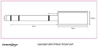 Detail Gambar Ukuran Lompat Tinggi Nomer 21