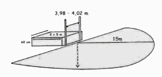 Detail Gambar Ukuran Lompat Tinggi Nomer 5