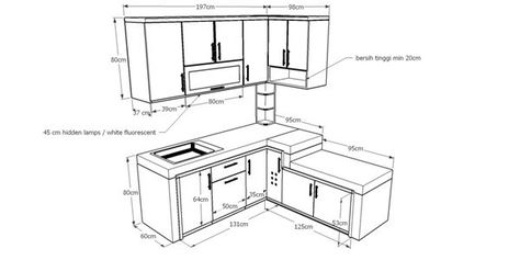 Detail Gambar Ukuran Meja Dapur Nomer 6