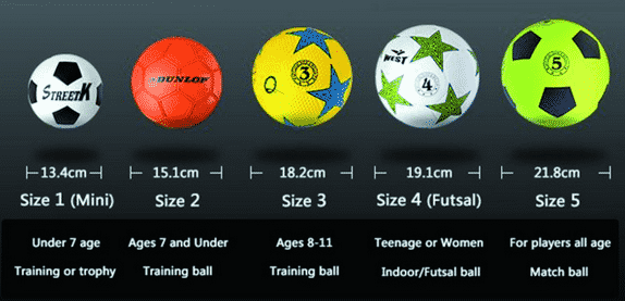 Detail Gambar Ukuran Sepak Bola Nomer 27