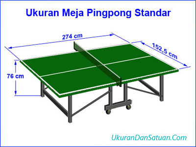 Detail Gambar Ukuran Tenis Meja Nomer 7