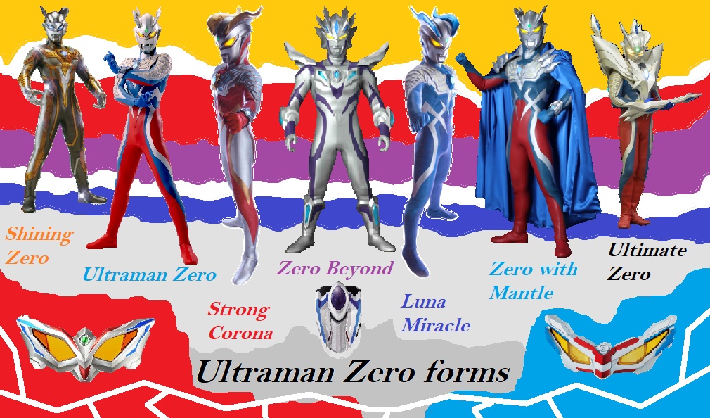 Detail Gambar Ultraman Zero Nomer 47