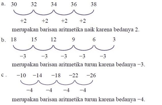 Detail Gambar Ulung Smp Almumir Taruno Adi Joyo Nomer 47