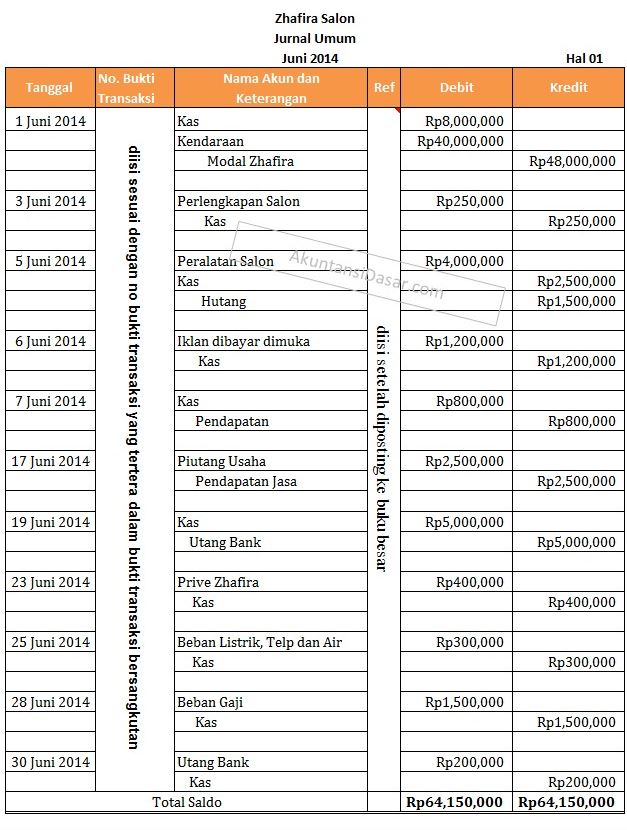 Detail Gambar Umum Perusahaan Nomer 41