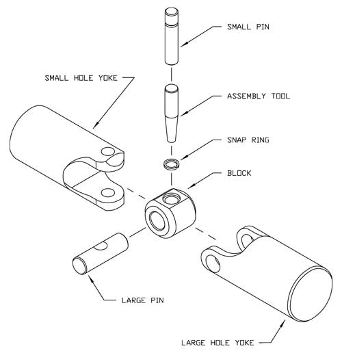 Detail Gambar Universal Joint Nomer 27