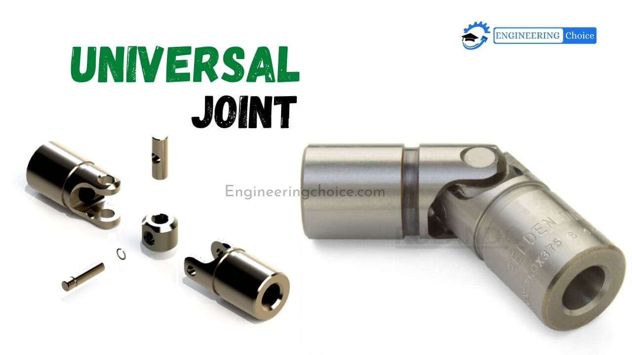 Detail Gambar Universal Joint Nomer 30