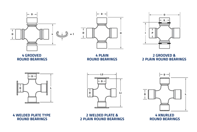 Detail Gambar Universal Joint Nomer 42