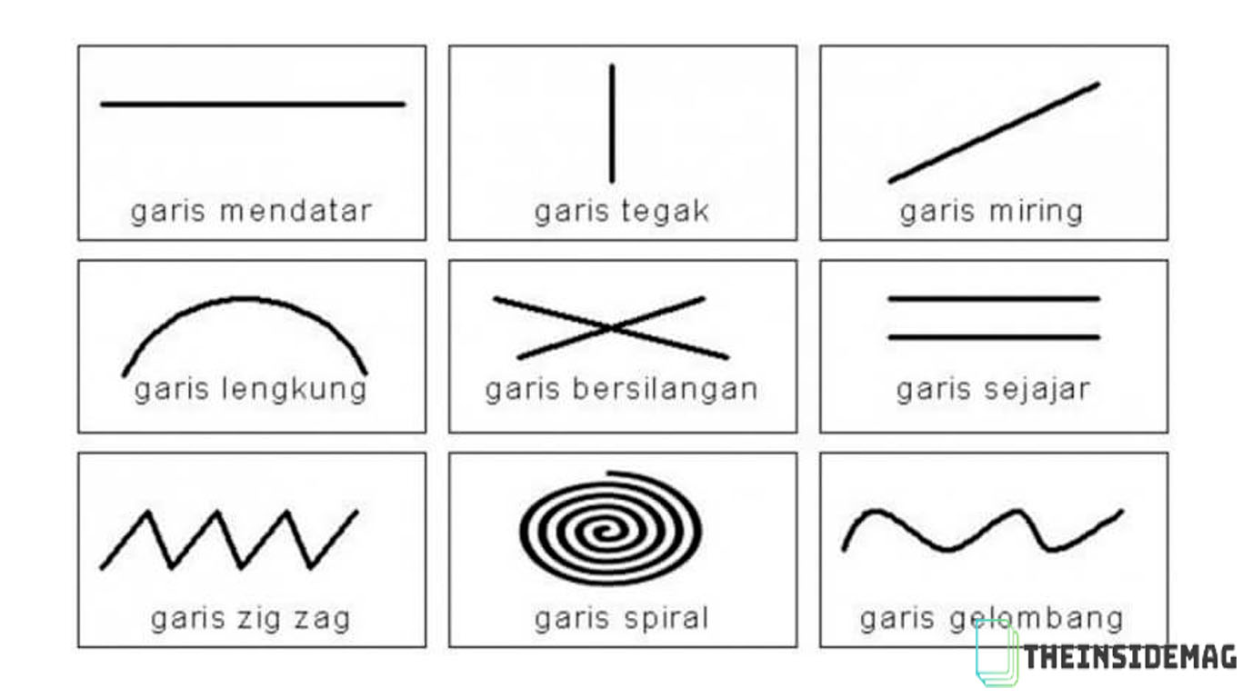 Detail Gambar Unsur Garis Nomer 2