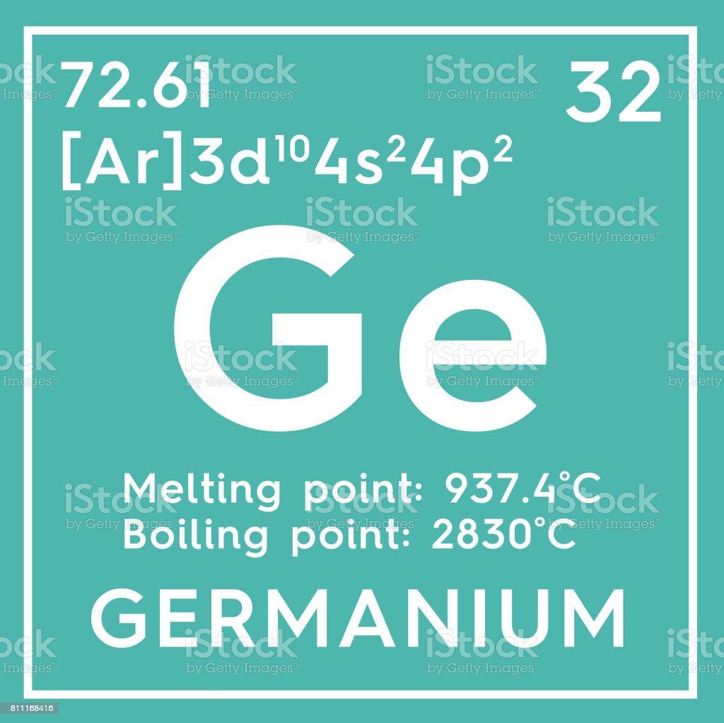 Detail Gambar Unsur Germanium Nomer 8