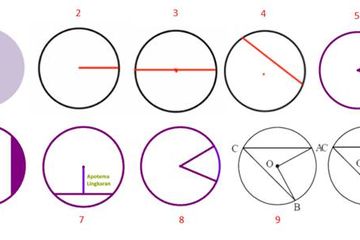 Detail Gambar Unsur Lingkaran Nomer 19