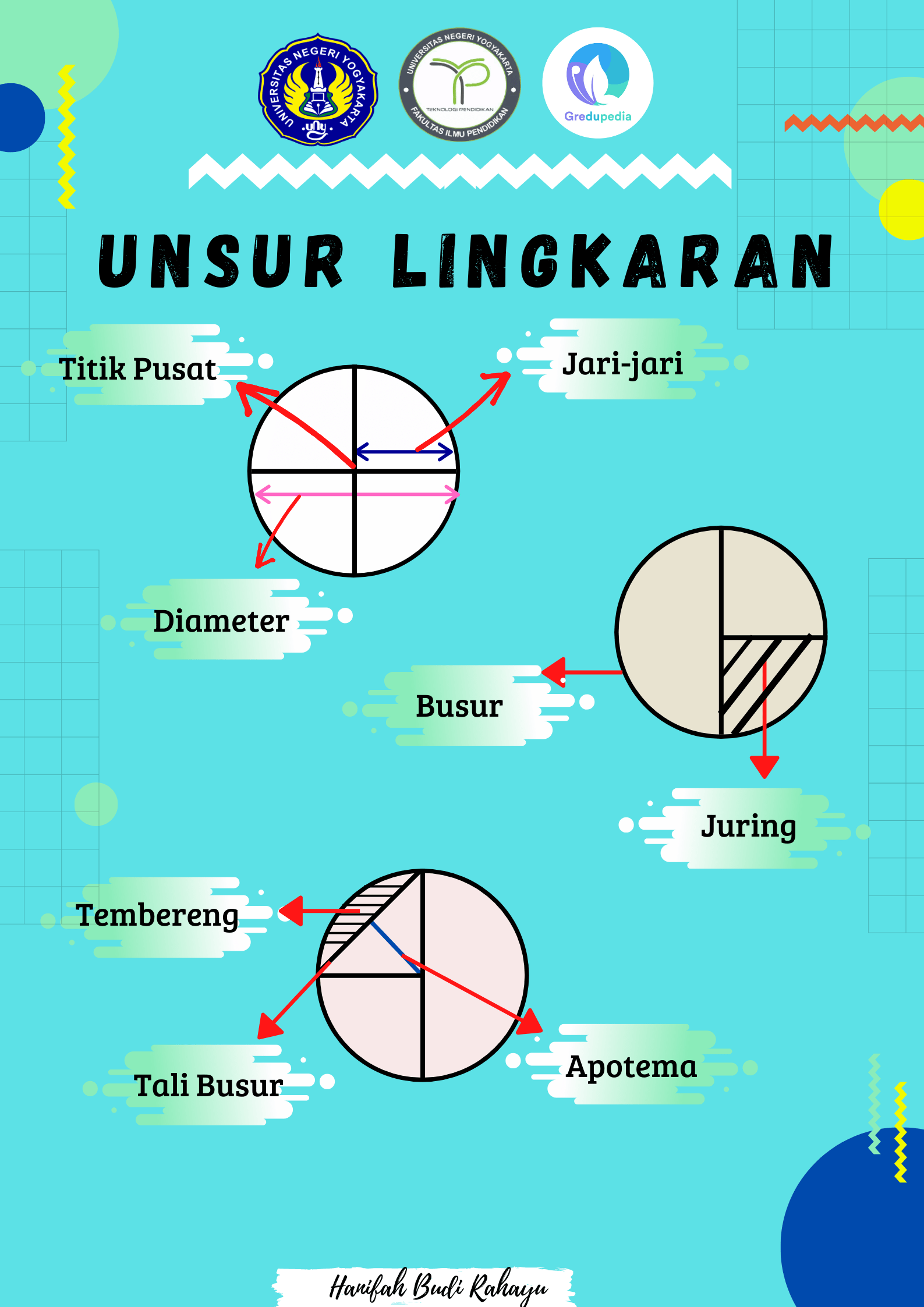 Download Gambar Unsur Lingkaran Nomer 21