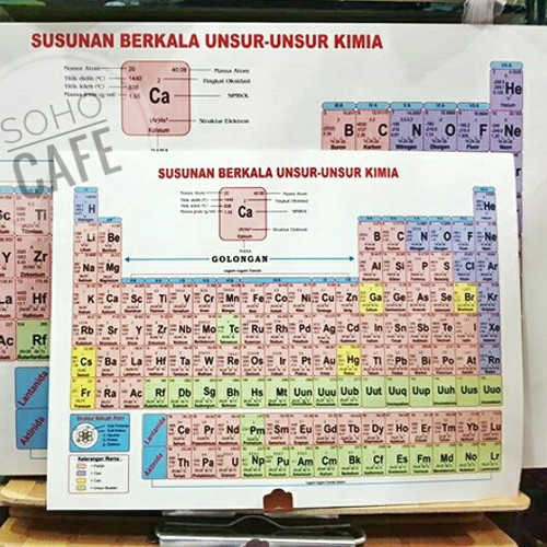 Detail Gambar Unsur Periodik Nomer 27