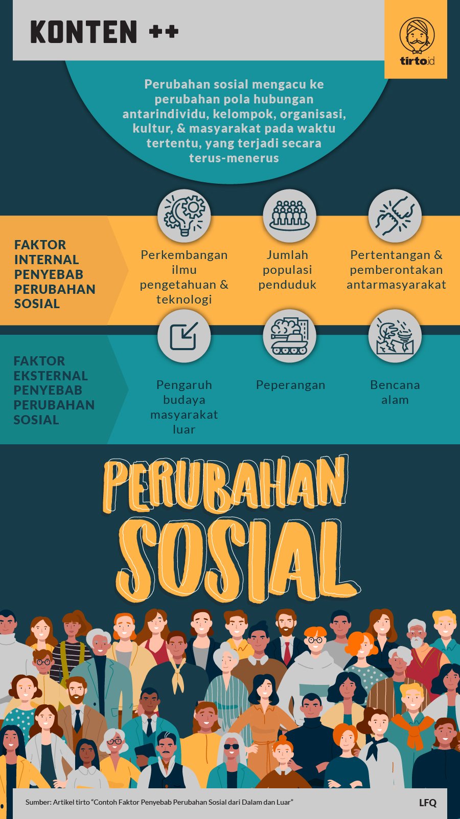 Detail Gambar Unsur Perubahan Sosial Dalam Pengetahuan Nomer 34