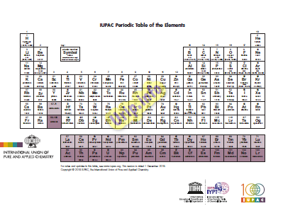 Detail Gambar Unsur Unsur Atom Nomer 30