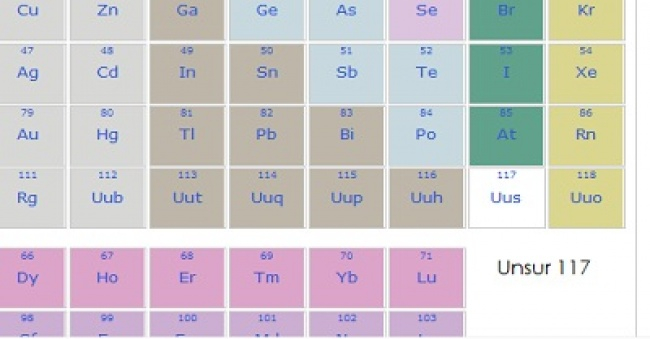Detail Gambar Unsur Unsur Atom Nomer 44