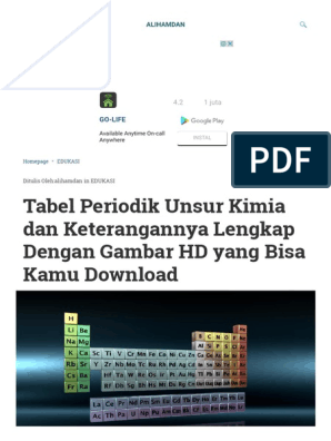 Detail Gambar Unsur Unsur Kimia Hd Nomer 37