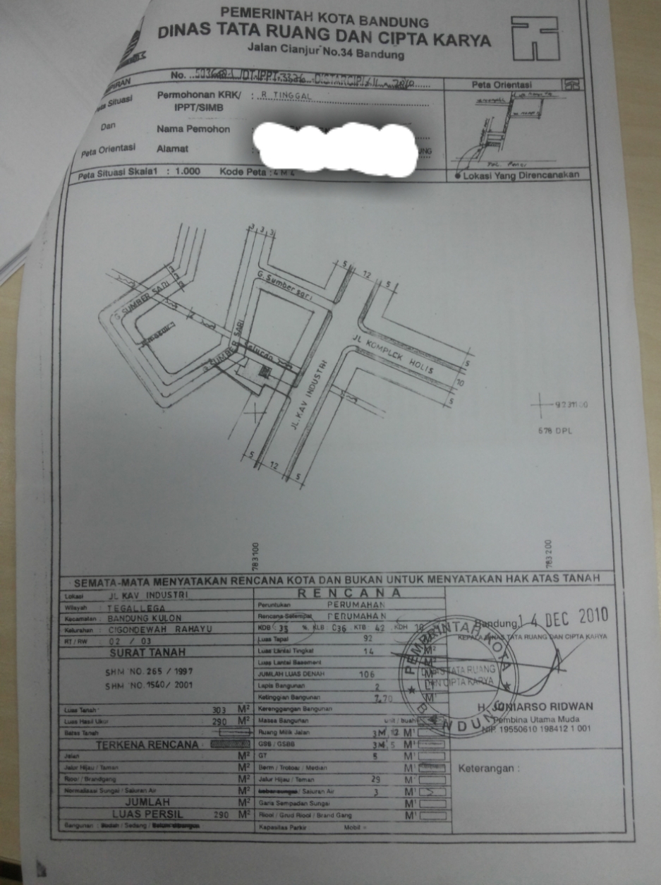 Detail Gambar Untuk Imb Nomer 46