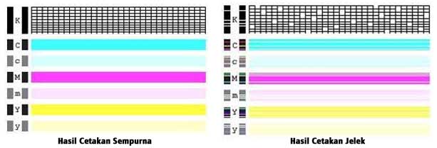 Detail Gambar Untuk Tes Warna Printer Nomer 4