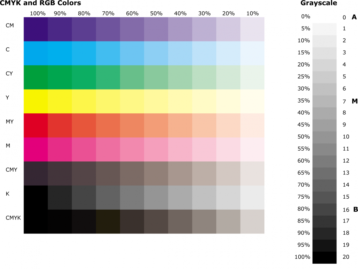 Detail Gambar Untuk Tes Warna Printer Nomer 9