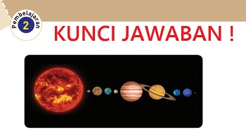 Detail Gambar Urutan Planet Nomer 48