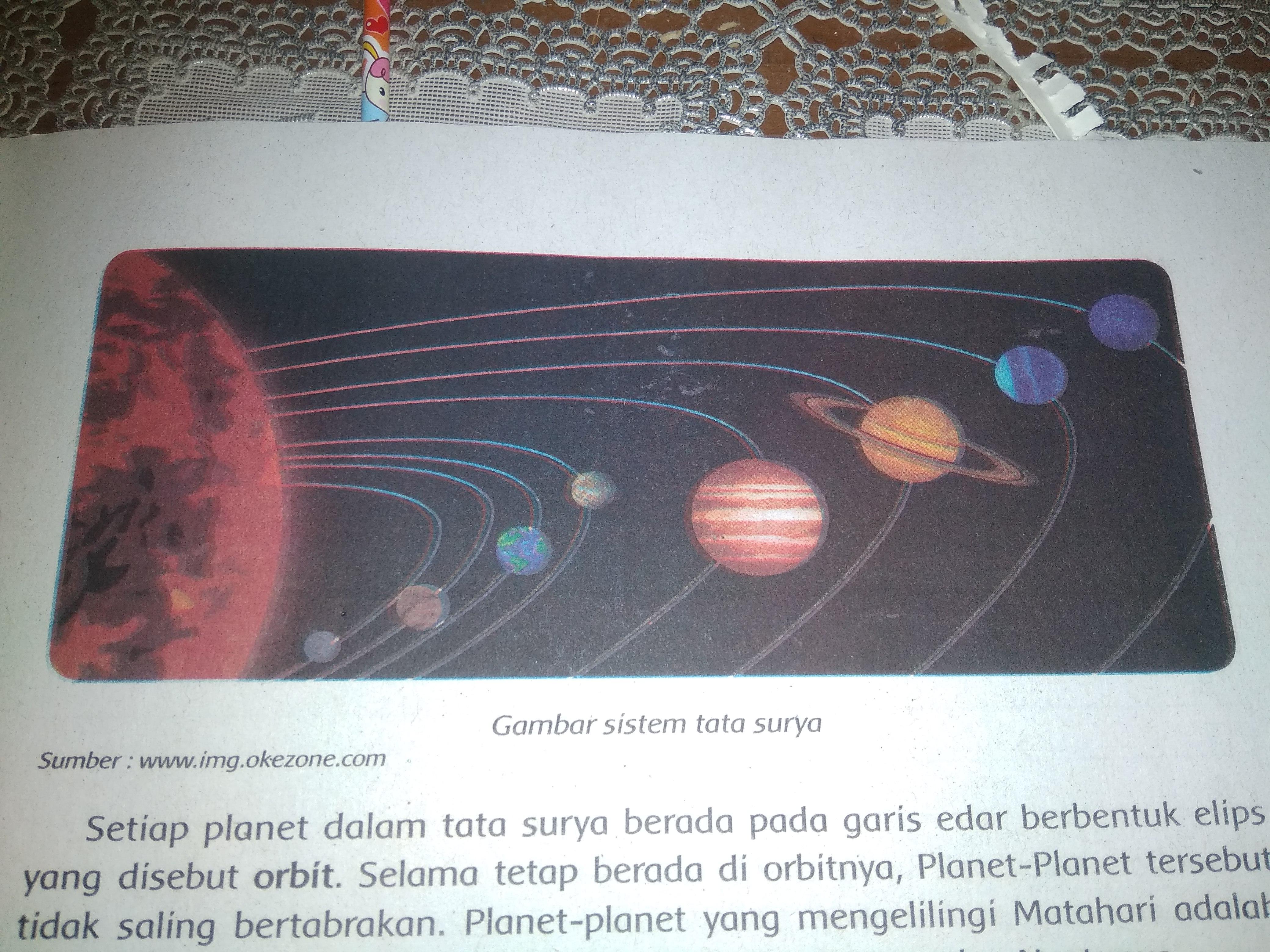 Detail Gambar Urutan Planet Nomer 55