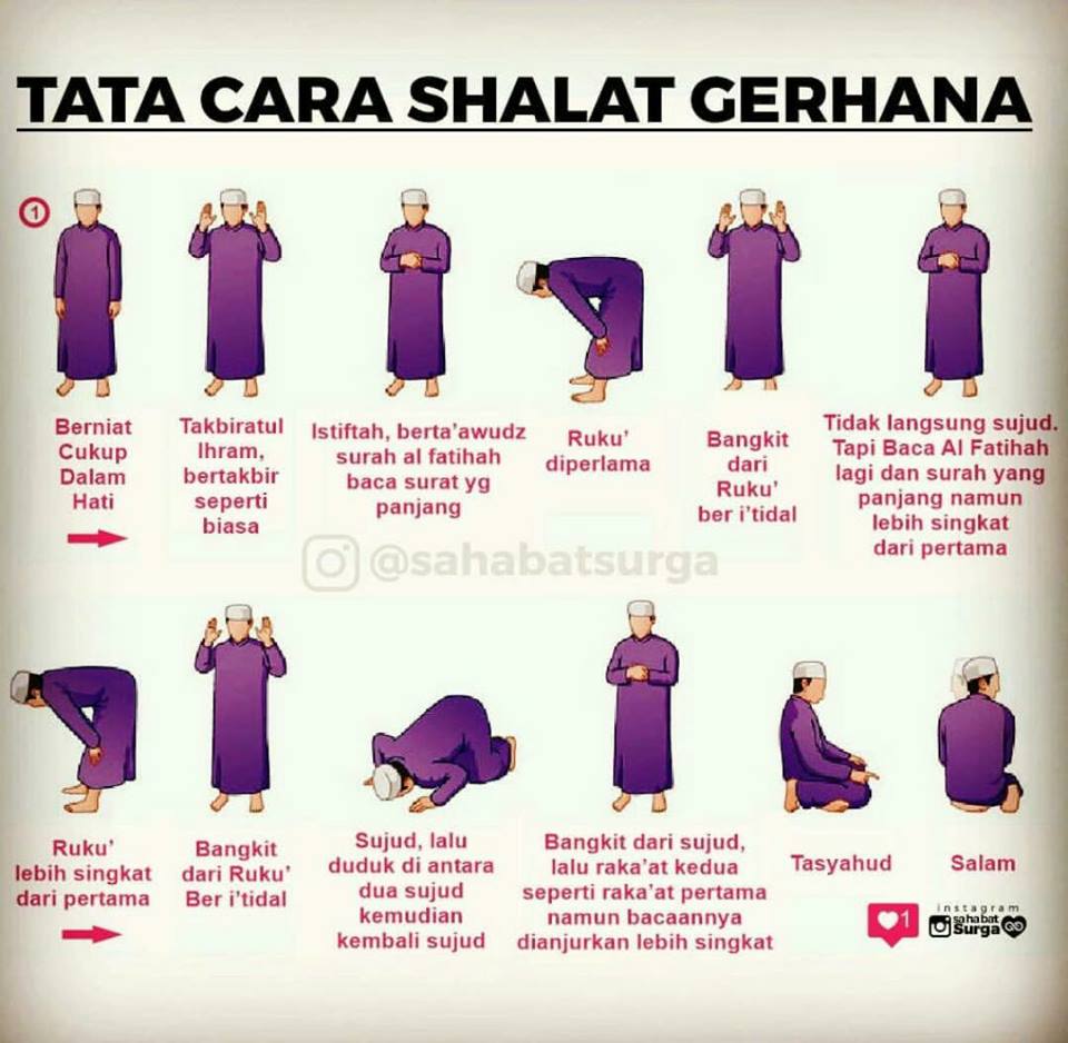 Detail Gambar Urutan Sholat Nomer 14