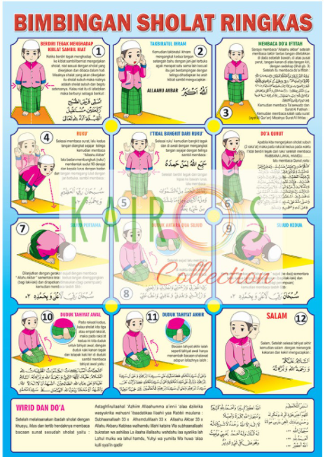 Detail Gambar Urutan Sholat Nomer 23