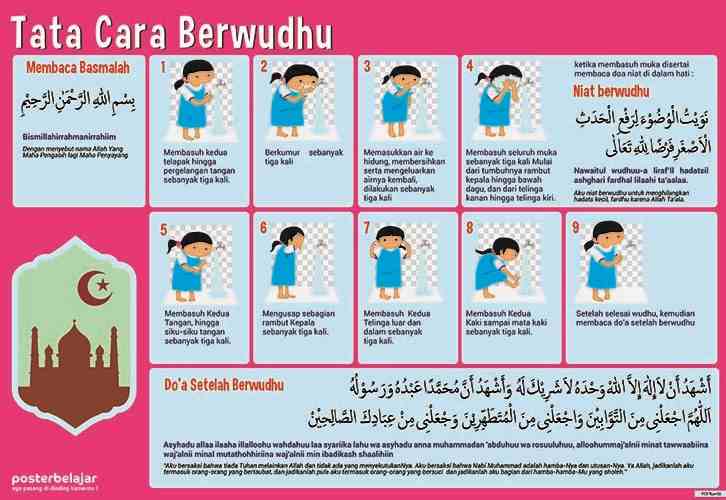 Detail Gambar Urutan Wudhu Anak Anak Nomer 29