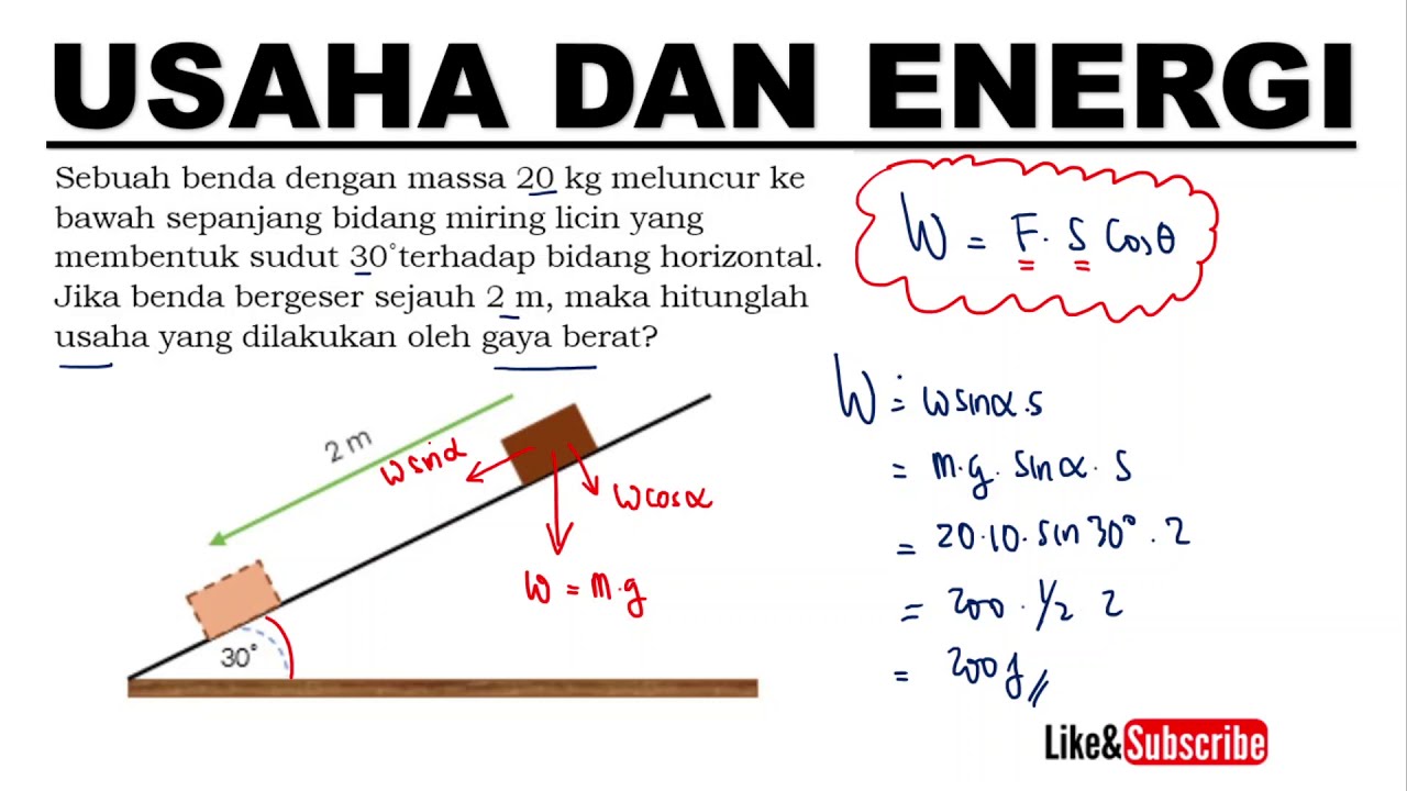 Detail Gambar Usaha Dan Energi Nomer 21