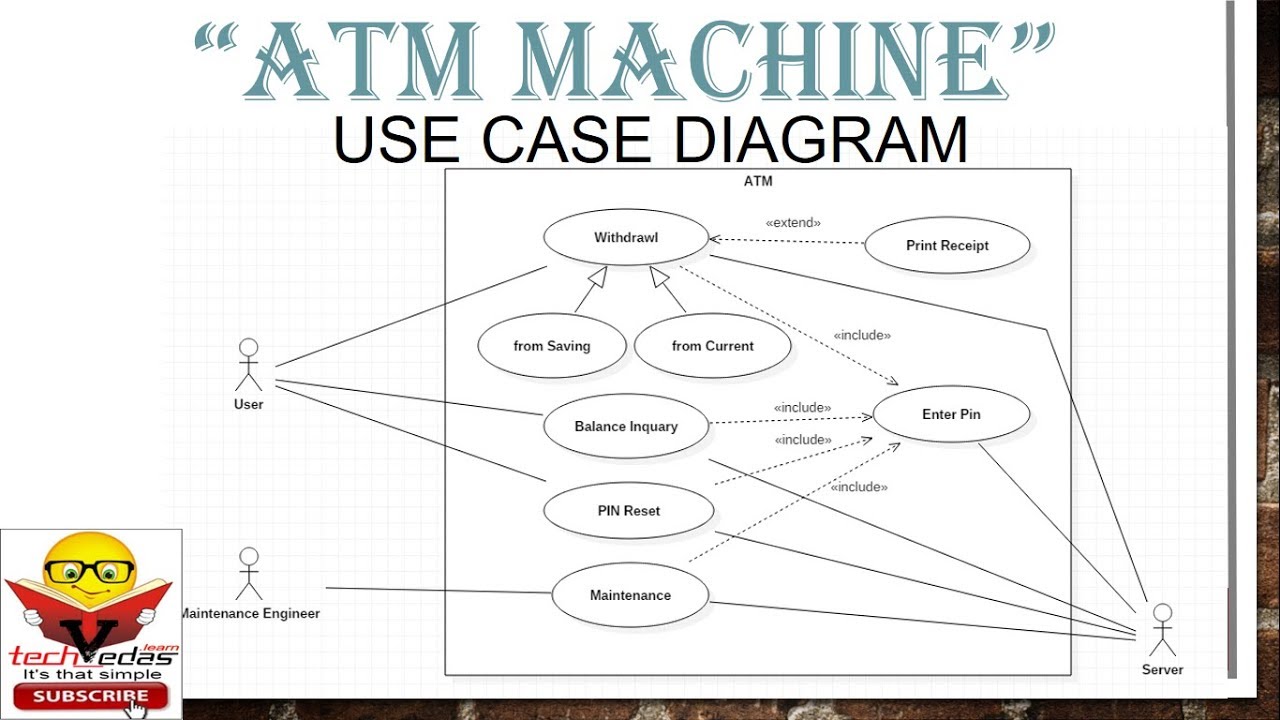 Detail Gambar Use Case Diagram Nomer 22
