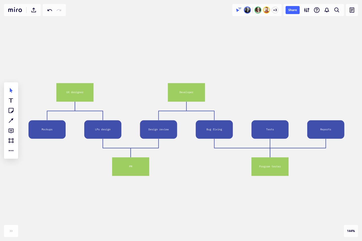 Detail Gambar Use Case Diagram Nomer 25