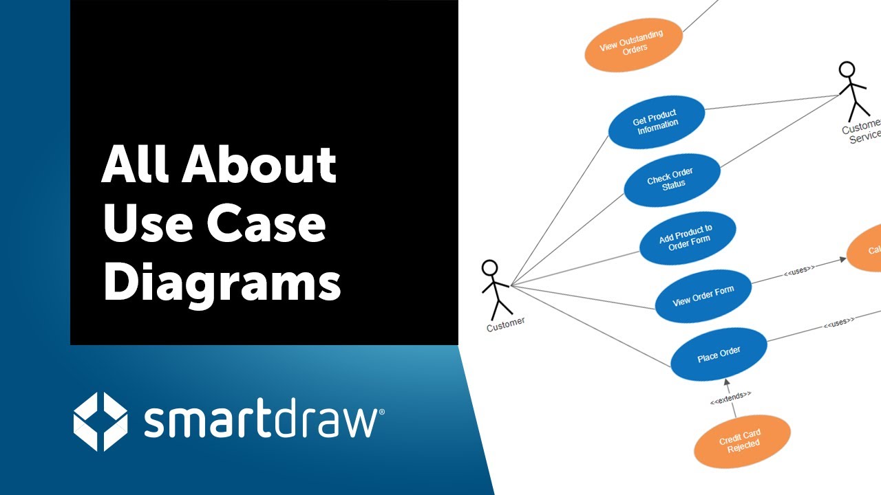 Detail Gambar Use Case Diagram Nomer 35