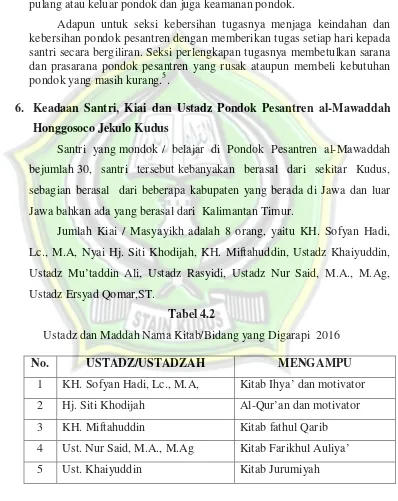 Detail Gambar Ustadz Sofyan Hadi Nomer 47