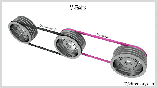 Detail Gambar V Belt Nomer 17