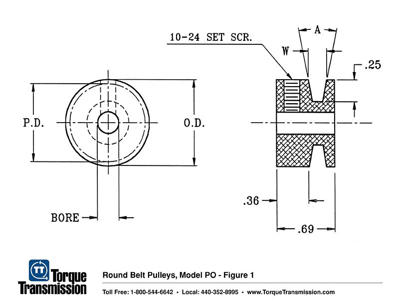 Detail Gambar V Belt Gambarpulley Nomer 37