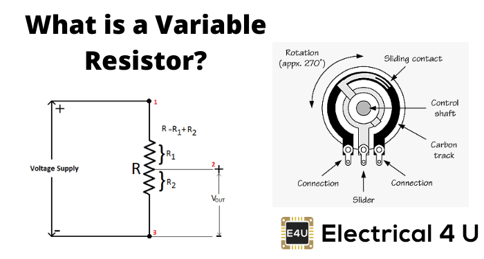 Gambar Variable Resistor - KibrisPDR