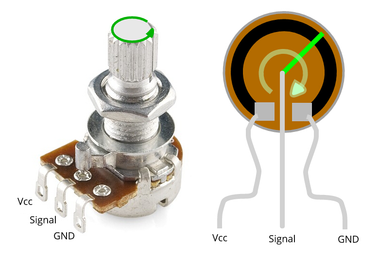 Detail Gambar Variable Resistor Nomer 32