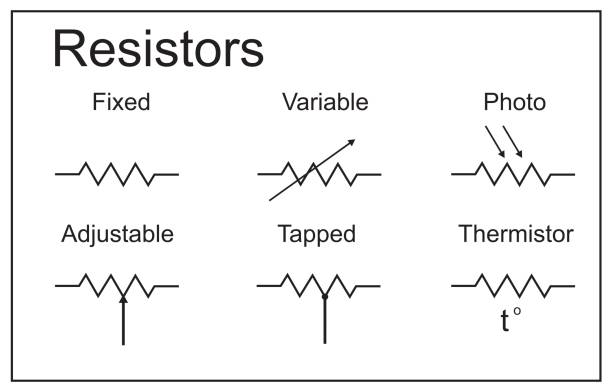 Detail Gambar Variable Resistor Nomer 33